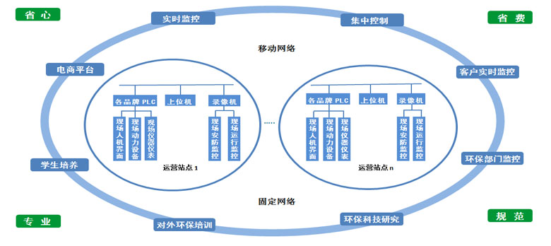 新澳门宝典